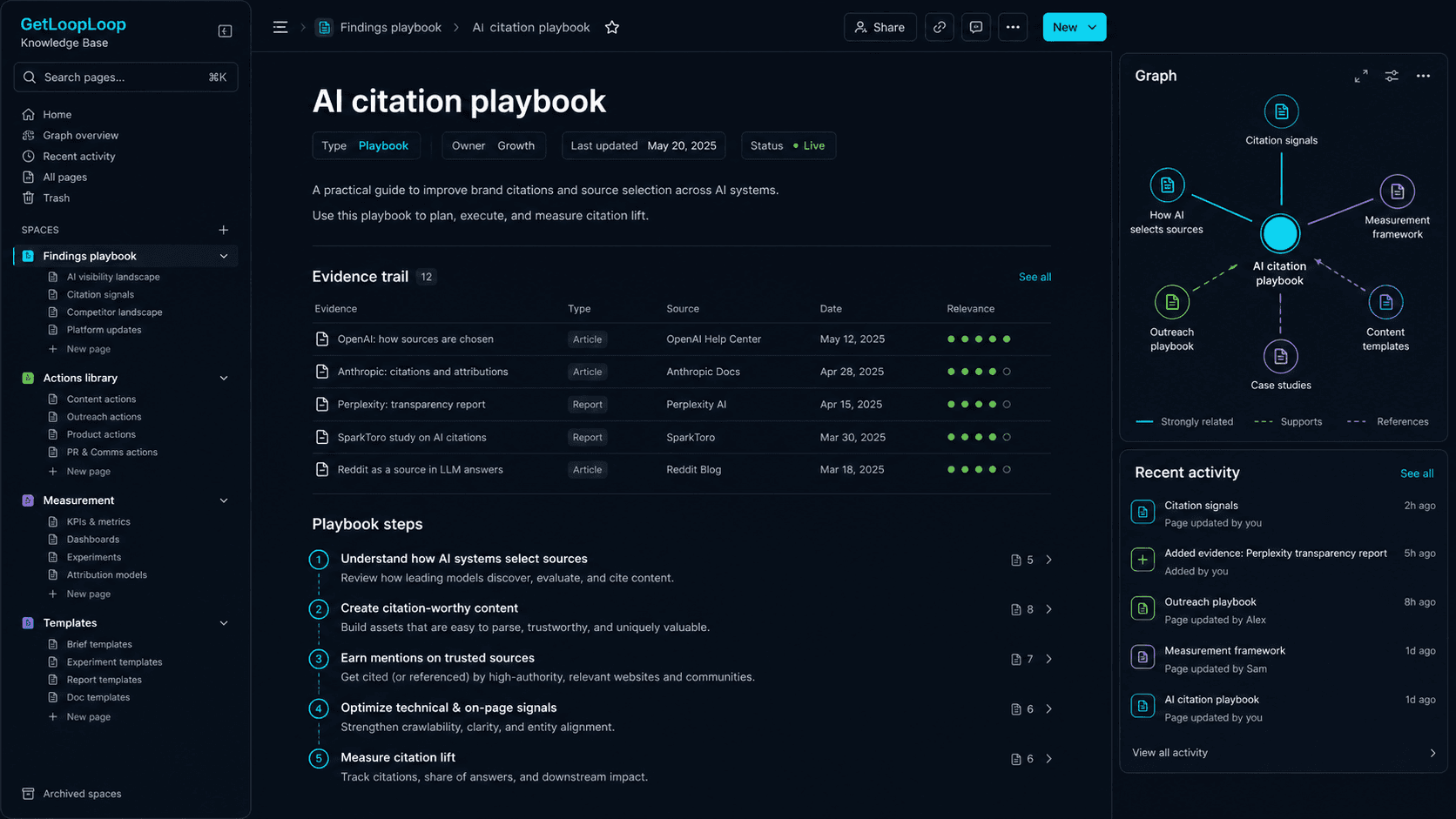 Knowledge / RAG evidence product view