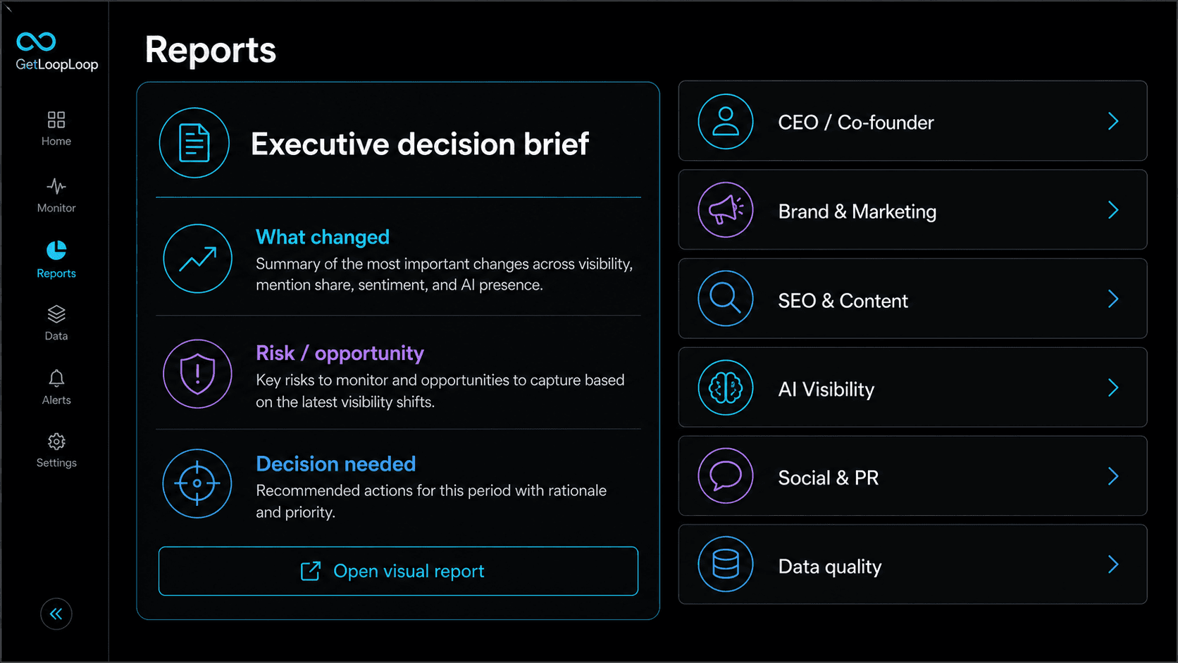 Role reports product view